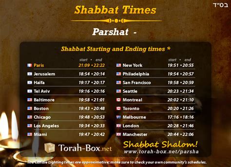 shabbat times nyc|what time is shabbat tonight.